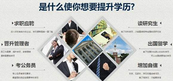 成人高考难不难？分析历年分数线就知道答案