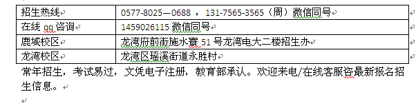 温州龙湾区会计函授大专班_专本科学历进修业余班